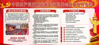第七次党代会精神图片