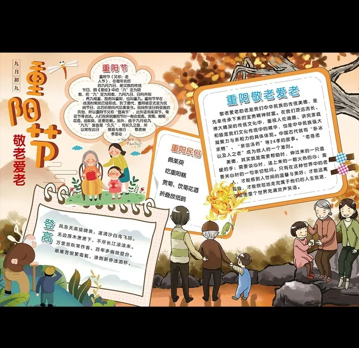 手抄报 重阳节图片(4960x3510)psd模版下载