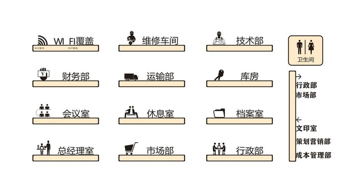 创意办公室门牌图片cdr矢量模版下载