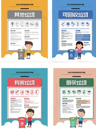 垃圾分类系列海报图片