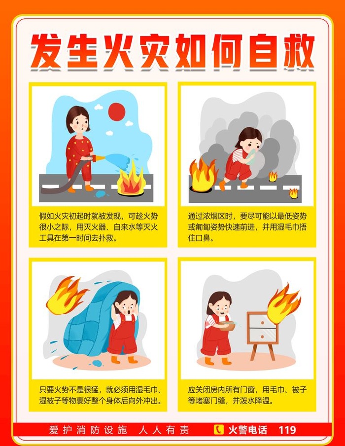 消防安全知识展板 火灾自救方法图片