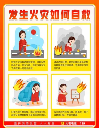 消防安全知识展板 火灾自救方法图片