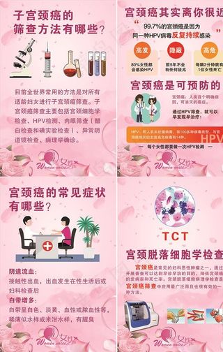 医院 子宫 宫颈癌图片