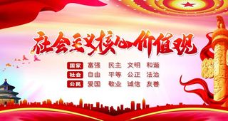 *核心价值观图片