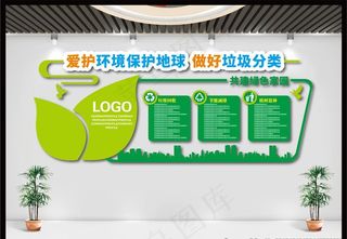 绿色环保文化墙图片