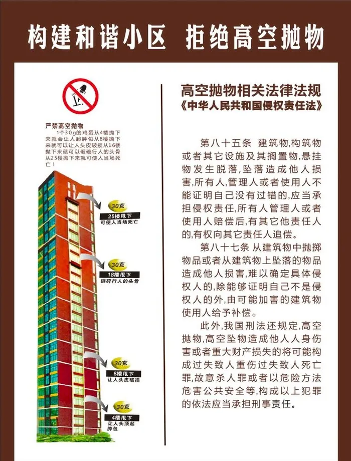 高空抛物图片cdr矢量模版下载