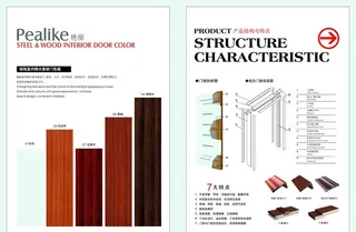 室内门 免漆门门板 结构图 门套线 门套板图片
