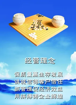 经营理念图片