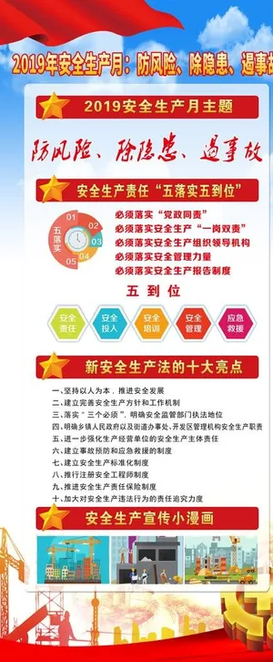 2019安全生产月图片
