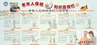 九种体质穴位保健宣传栏图片