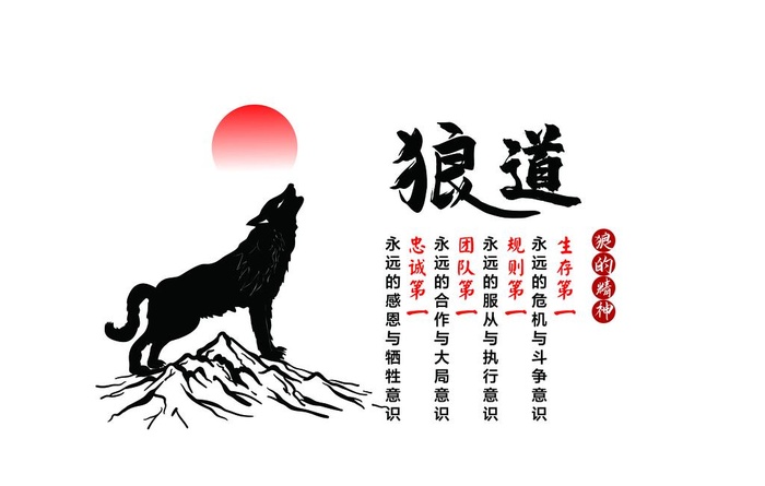 狼道 文化墙图片(17717x11811)psd模版下载