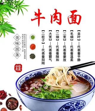 牛肉面图片