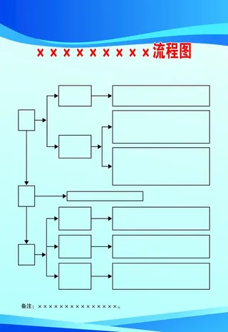 流程图展板图片
