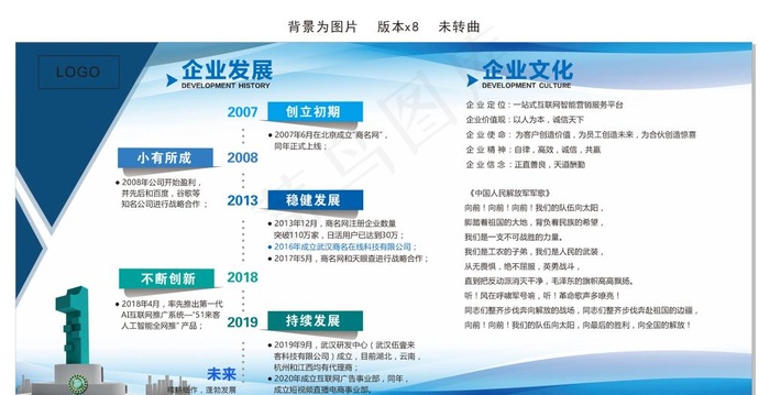 企业展板图片cdr矢量模版下载