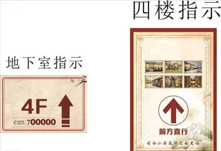 楼层指示图片