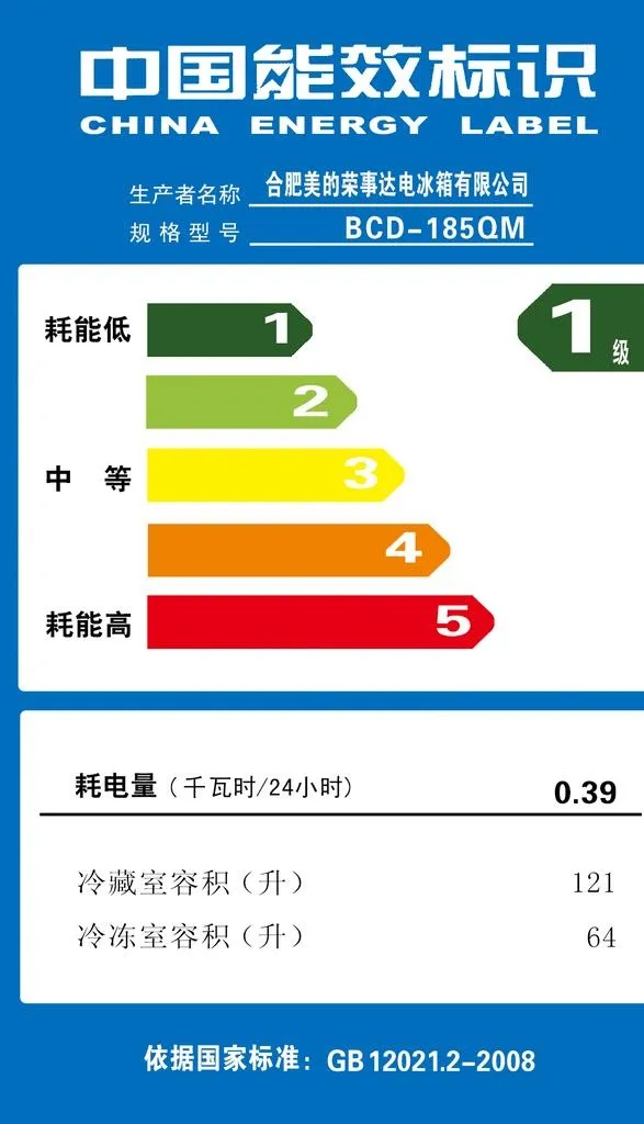 中国能效标识图片(1143x1890)psd模版下载