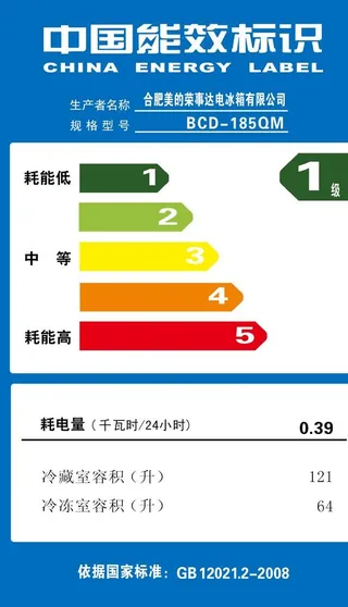 中国能效标识图片