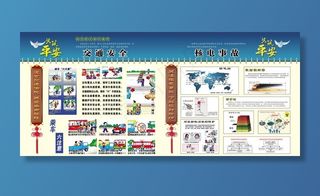 民防知识宣传图片