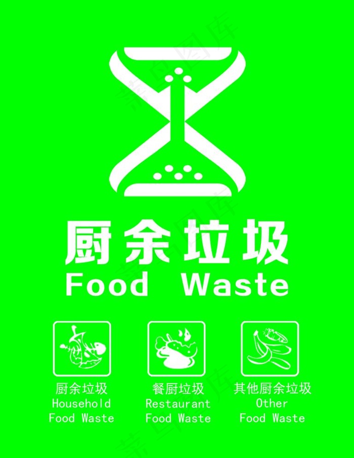 厨余垃圾图片