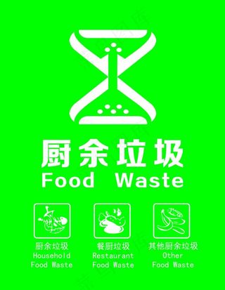 厨余垃圾图片