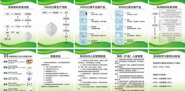 医疗器械制度牌图片