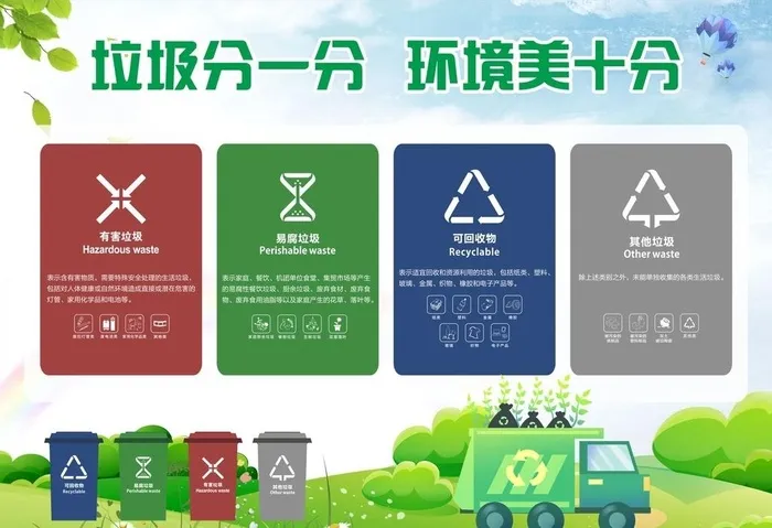 垃圾分类图片cdr矢量模版下载