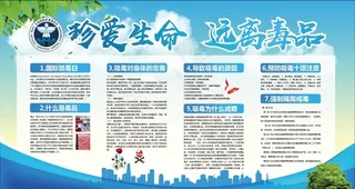 珍爱生命远离毒品图片