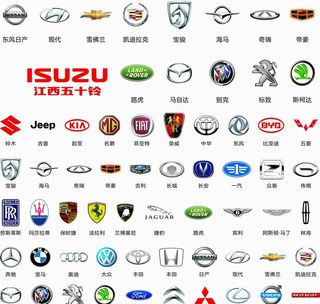 车标图片