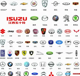 车标图片