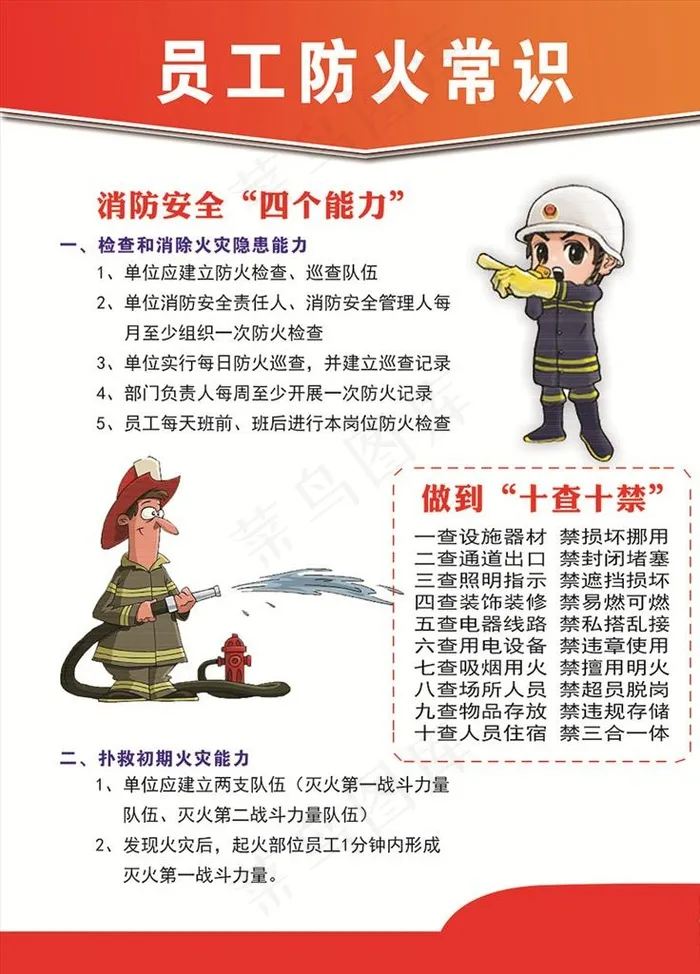 员工消防常识图片psd模版下载