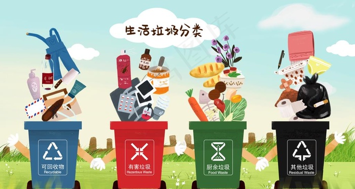 垃圾分类图片