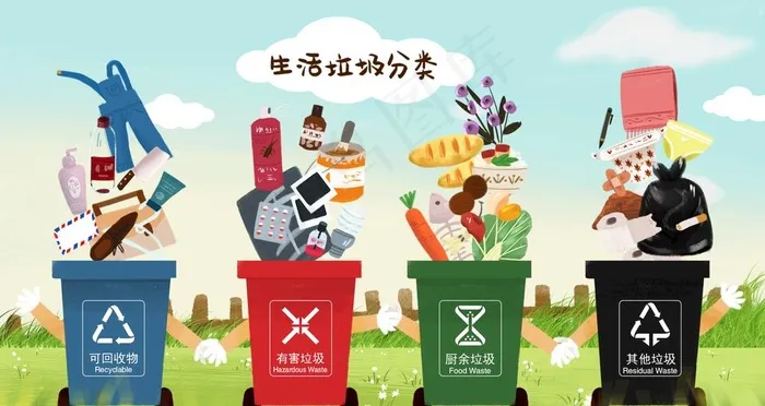 垃圾分类图片