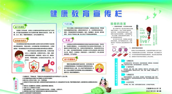 健康教育宣传栏图片(8976x5197)psd模版下载
