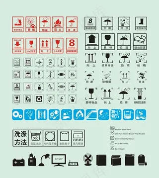 纸箱标志 警示图标图片