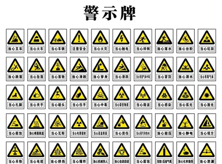 当心警示牌图片