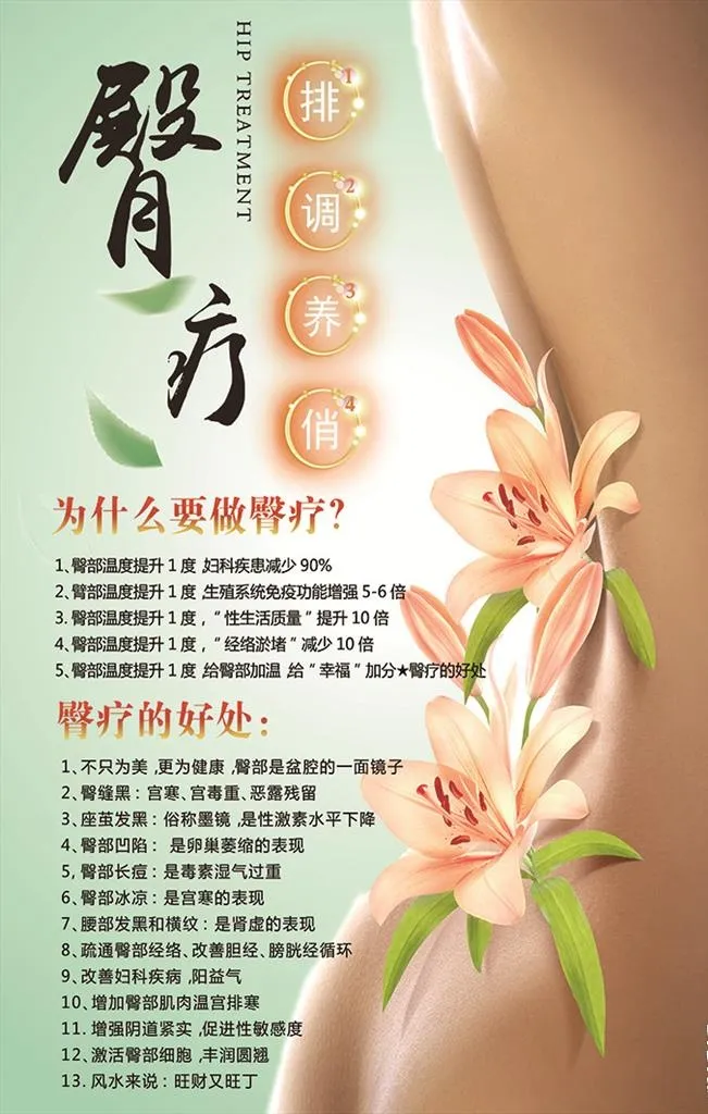 臀疗  介绍  海报图片(3543x5315)psd模版下载