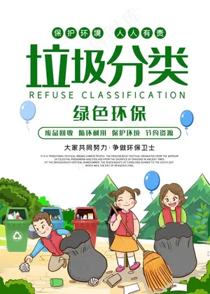 保护环境海报图片
