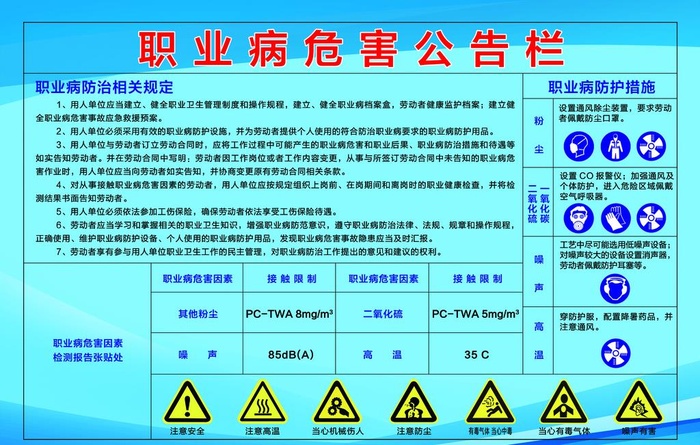 职业病危害公告栏图片(5669x3780)psd模版下载