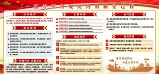 图解村规民约图片