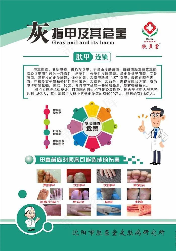 灰指甲的危害图片cdr矢量模版下载