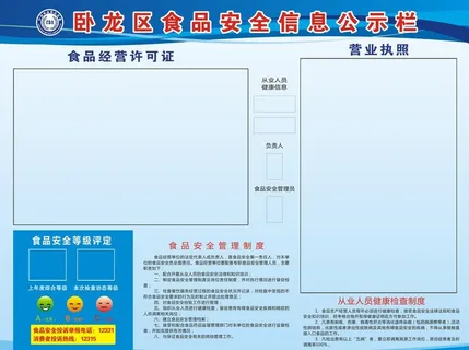 食品安全公示栏展板图片