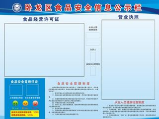 食品安全公示栏展板图片