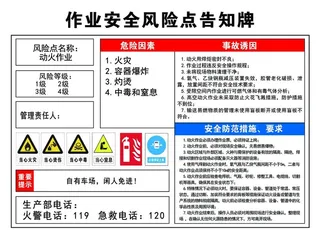作业安全风险点告知牌图片