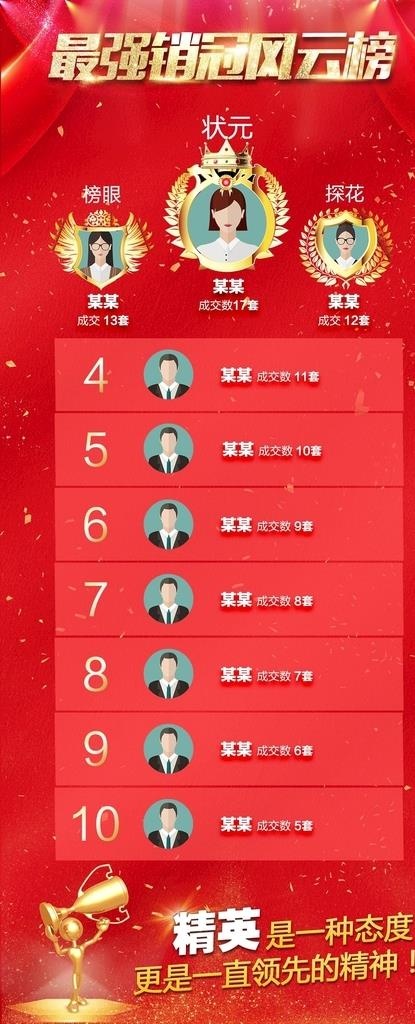 销售冠军排行榜图片(1500x3436)psd模版下载