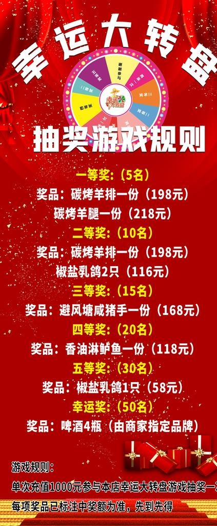 幸运大转盘图片(2268x5102)psd模版下载