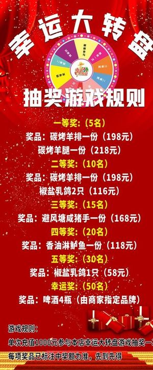 幸运大转盘图片