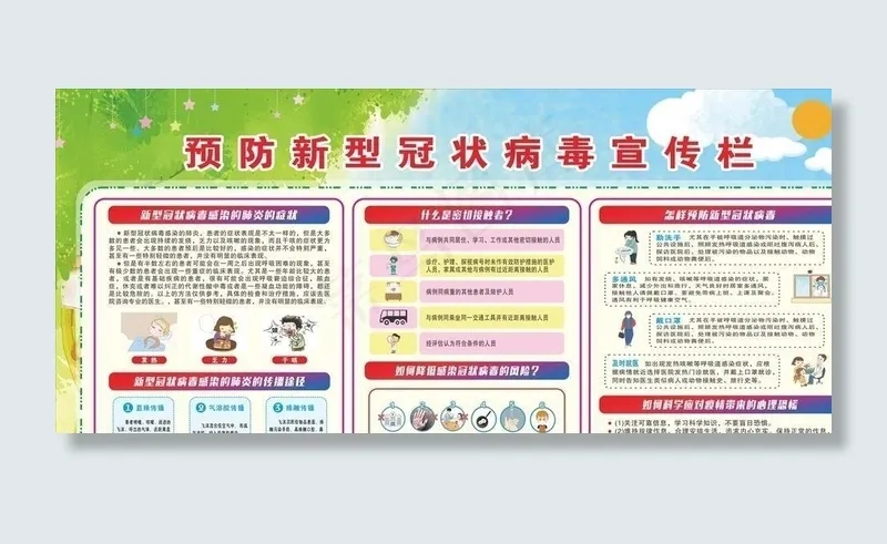 防疫安全疫情新型冠状病毒宣传栏图片cdr矢量模版下载