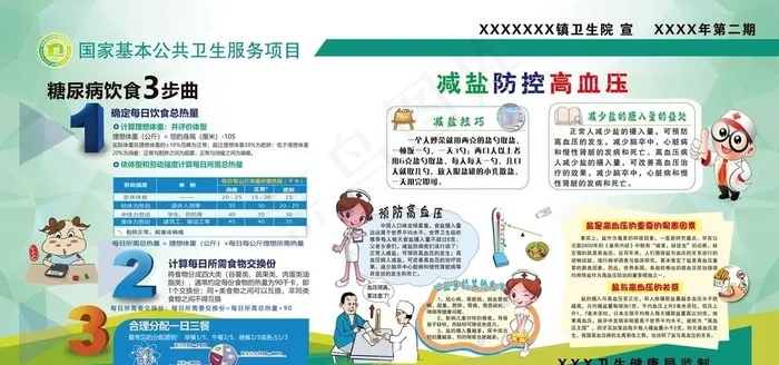 国家基本公共卫生服务项目图片(9449X4724(DPI:100))psd模版下载