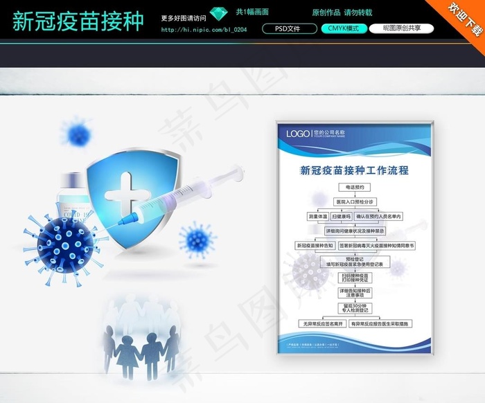 新冠疫苗接种工作流程图片psd模版下载