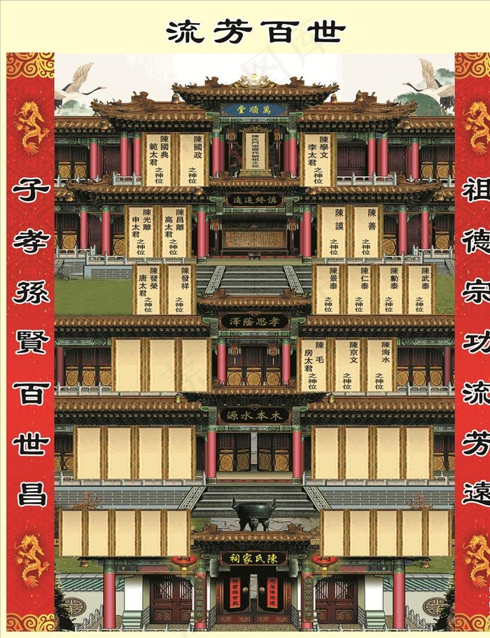 家谱图片